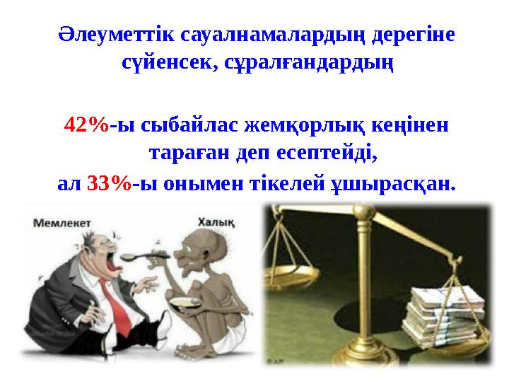 Әлеуметтік сауалнамалардың дерегіне сүйенсек, сұралғандардың 42%-ы сыбайлас жемқорлық кеңінен тараған деп есептейді, ал 33