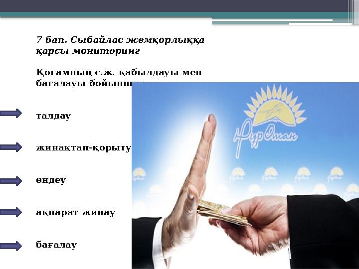 7 бап. Сыбайлас жемқорлыққа қарсы мониторинг Қоғамның с.ж. қабылдауы мен бағалауы бойынша: талдау жинақта