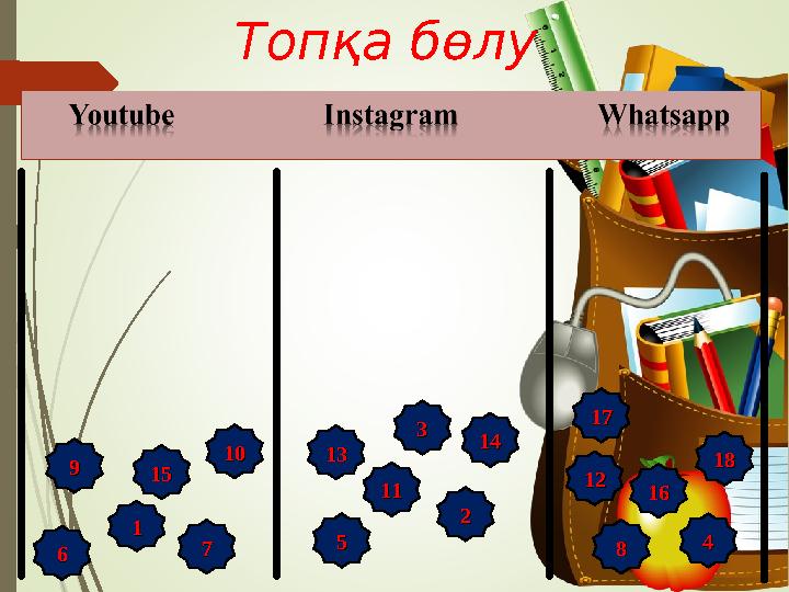 Топқа бөлу 11 1616 1515 1414 1313 1212 99 8877 66 55 44 33 22 1010 1818 1717 1111
