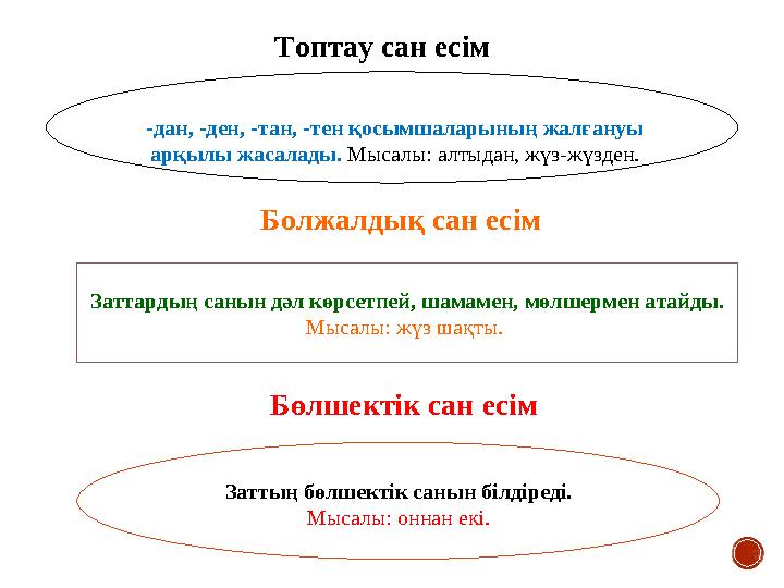Топтау сан есім -дан, -ден, -тан, -тен қосымшаларының жалғануы арқылы жасалады. Мысалы: алтыдан, жүз-жүзден. Болжалдық сан есім