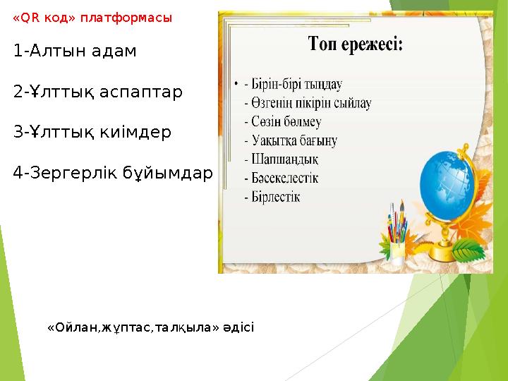 «QR код» платформасы 1-Алтын адам 2-Ұлттық аспаптар 3-Ұлттық киімдер 4-Зергерлік бұйымдар «Ойлан,жұптас,талқыла» әдісі