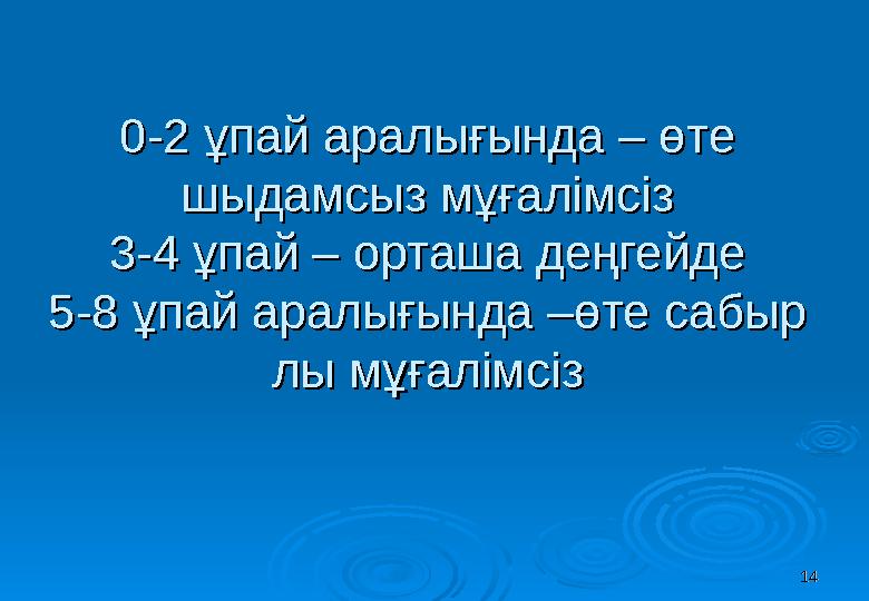 0-2 0-2 ұпай аралығында – өте ұпай аралығында – өте шыдамсыз мұғалімсізшыдамсыз мұғалімсіз 3-4 ұпай – орташа деңгейде3-4 ұпай – 0-2 0-2 ұпай аралығында – өте ұпай аралығында – өте шыдамсыз мұғалімсізшыдамсыз мұғалімсіз 3-4 ұпай – орташа деңгейде3-4 ұпай –