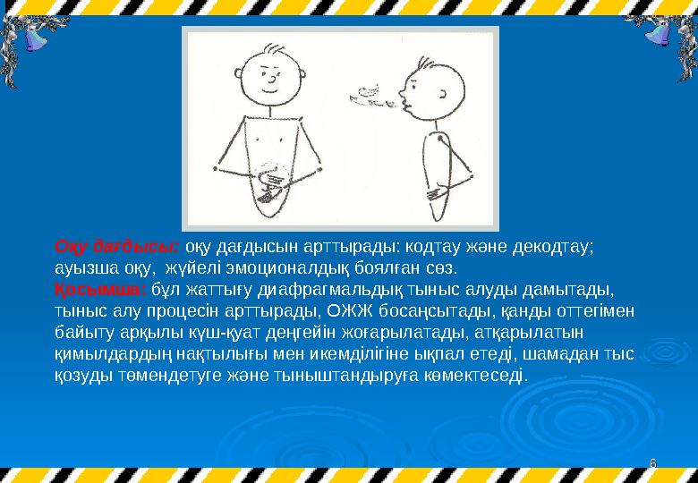 66 Оқу дағдысы: оқу дағдысын арттырады: кодтау және декодтау; ауызша оқу, жүйелі эмоционалдық боялған сөз. Қосымша: бұл жаттығ