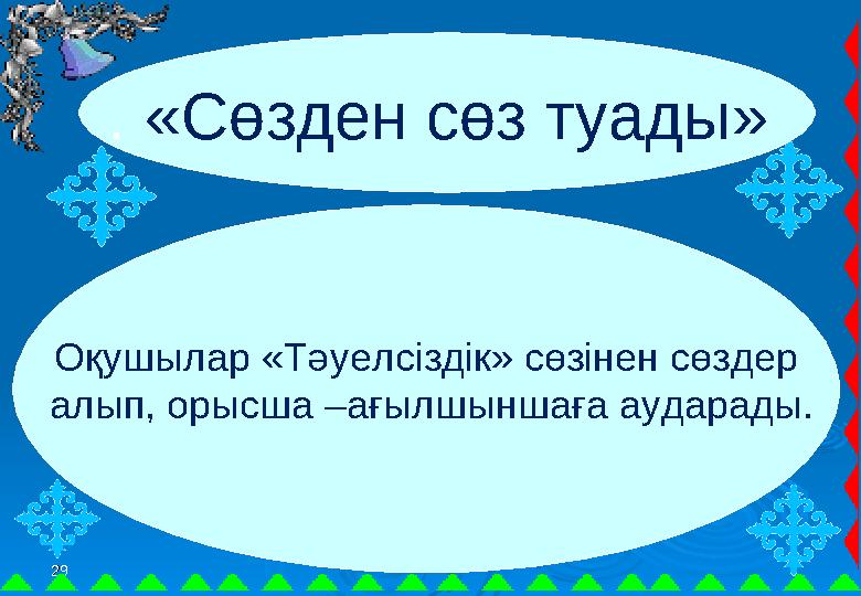 2929 . «Сөзден сөз туады» Оқушылар «Тәуелсіздік» сөзінен сөздер алып, орысша –ағылшыншаға аударады.