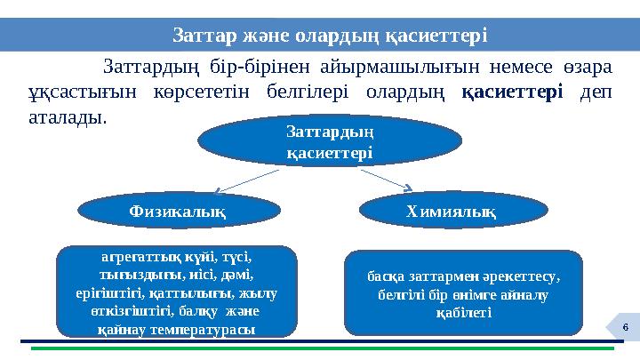 6 Заттардың бір-бірінен айырмашылығын немесе өзара ұқсастығын көрсететін белгілері олардың қасиеттері деп аталады. Зат