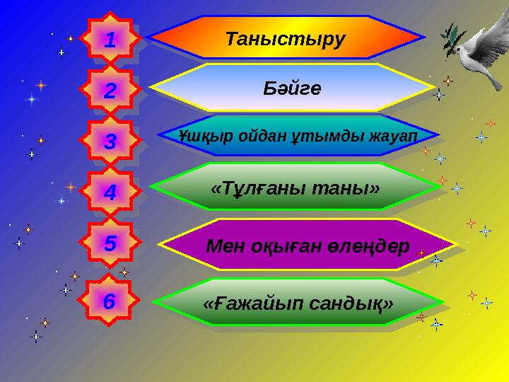 Ұшқыр ойдан ұтымды жауап Ұшқыр ойдан ұтымды жауапТаныстыру ТаныстыруБәйге БәйгеМен оқыған өлеңдер Мен оқыған өлеңдер«Тұлғаны Ұшқыр ойдан ұтымды жауап Ұшқыр ойдан ұтымды жауапТаныстыру ТаныстыруБәйге БәйгеМен оқыған өлеңдер Мен оқыған өлеңдер«Тұлғаны