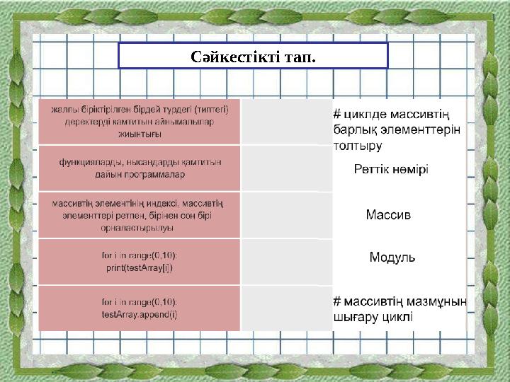 Сәйкестікті тап.