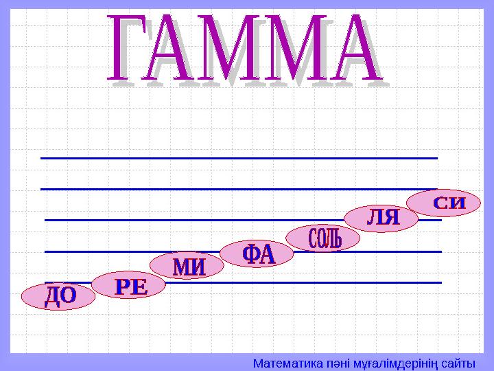 Математика пәні мұғалімдерінің сайты