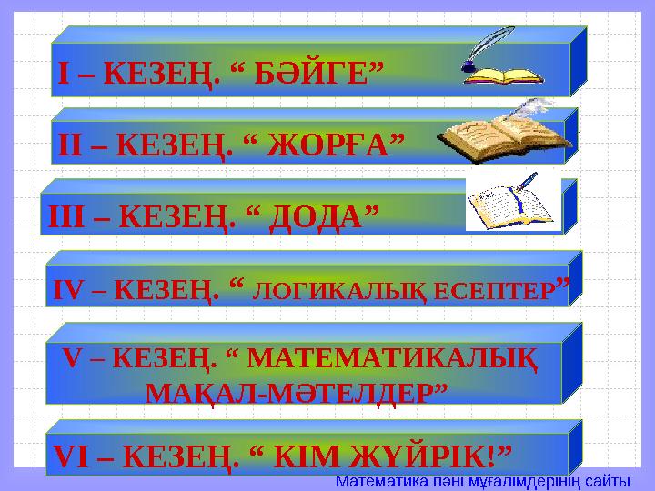 Математика пәні мұғалімдерінің сайты І – КЕЗЕҢ. “ БӘЙГЕ” ІІ – КЕЗЕҢ. “ ЖОРҒА” ІІІ – КЕЗЕҢ. “ ДОДА” ІV – КЕЗЕҢ. “ ЛОГИКАЛЫҚ