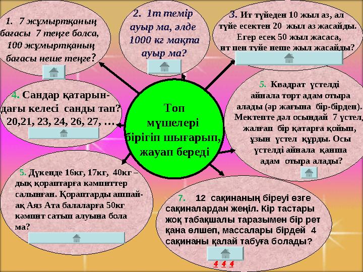 Математика пәні мұғалімдерінің сайты Топ мүшелері бірігіп шығарып, жауап береді 2.1т темір ауыр ма, әлде 1000 кг мақта ауы