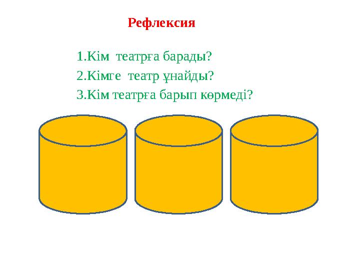 Рефлексия 1.Кім театрға барады? 2.Кімге театр ұнайды? 3.Кім театрға барып көрмеді?