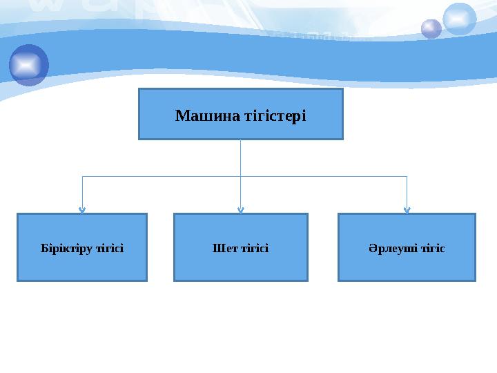 Машина тігістері Біріктіру тігісі Шет тігісі Әрлеуші тігіс