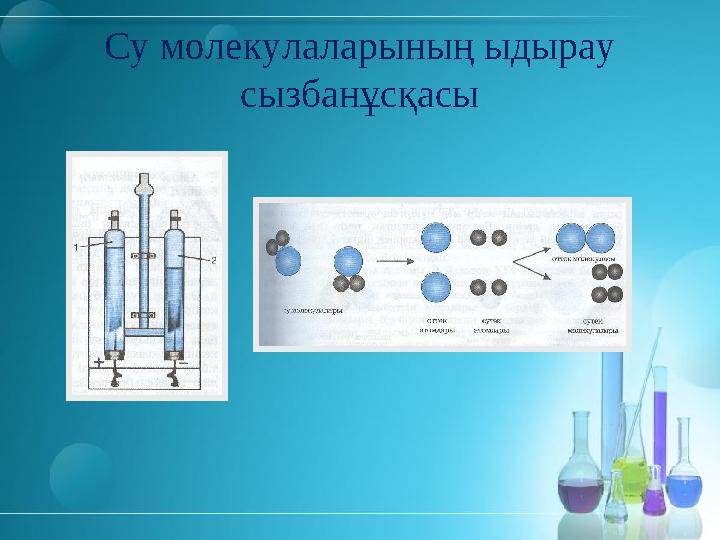 Су молекулаларының ыдырау сызбанұсқасы