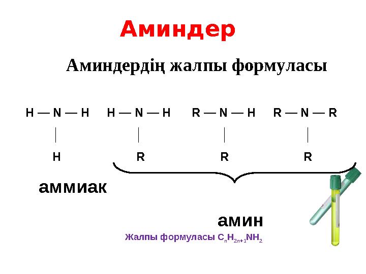 Аминдер Аминдердің жалпы формуласы Н — N — H Н — N — H R — N — H R — N — R │