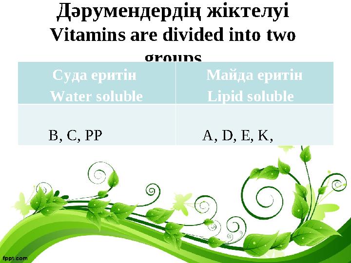 Дәрумендердің жіктелуі Vitamins are divided into two groups Суда еритін Water soluble Майда еритін Lipid soluble B, C