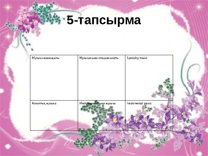 5-тапсырма Музыка мамандығы Музыкальная
