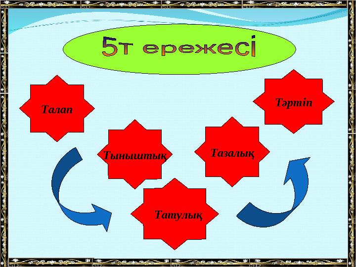 Талап Татулық Тәртіп Тыныштық Тазалық