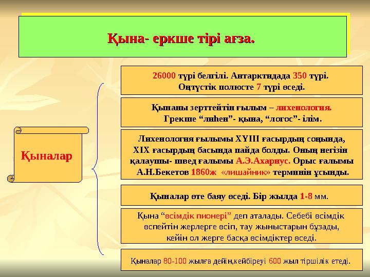 Қына- еркше тірі ағза. Қына- еркше тірі ағза. Қына- еркше тірі ағза. Қына- еркше тірі ағза. Қыналар 26000 түрі белгілі. Антар