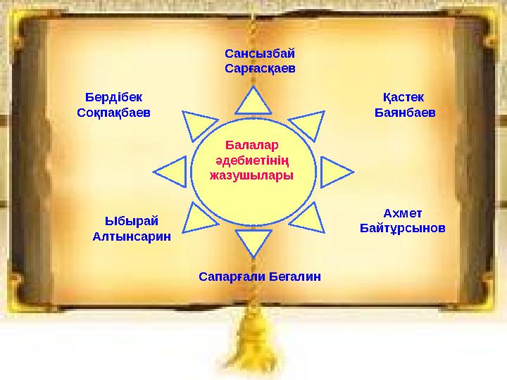 Бердібек Соқпақбаев Сансызбай Сарғасқаев Қастек Баянбаев Сапарғали Бегалин Ахмет БайтұрсыновЫбырай Алтынсарин Балалар әде
