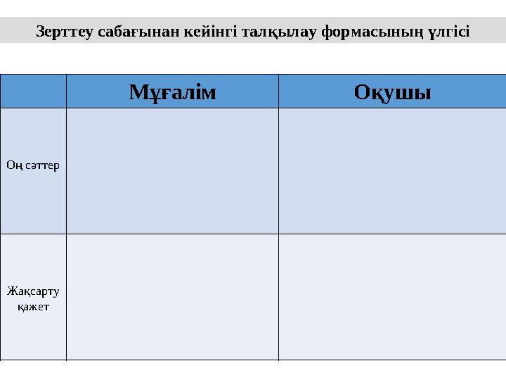 Мұғалім Оқушы Оң сәттер Жақсарту қажет Зерттеу сабағынан кейінгі талқылау формасының үлгісі