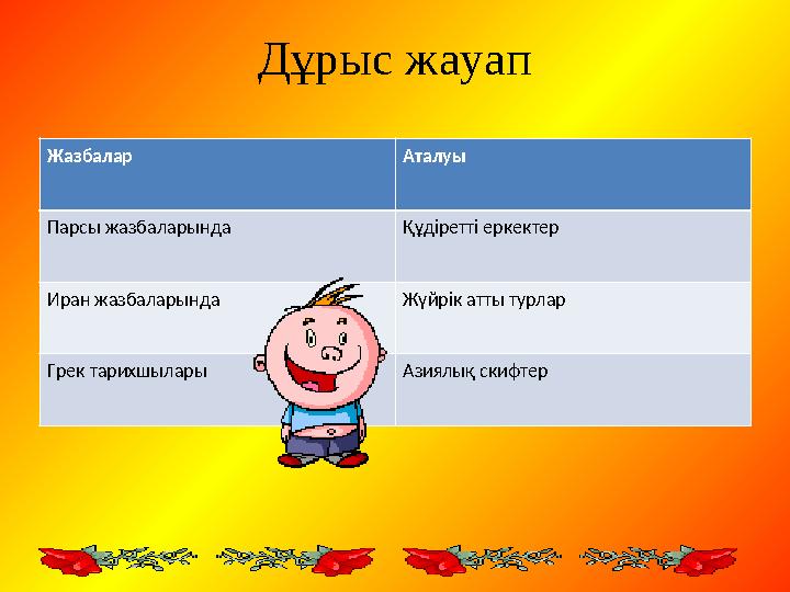 Дұрыс жауап Жазбалар Аталуы Парсы жазбаларында Құдіретті еркектер Иран жазбаларында Жүйрік атты турлар Грек тарихшылары Азиялық