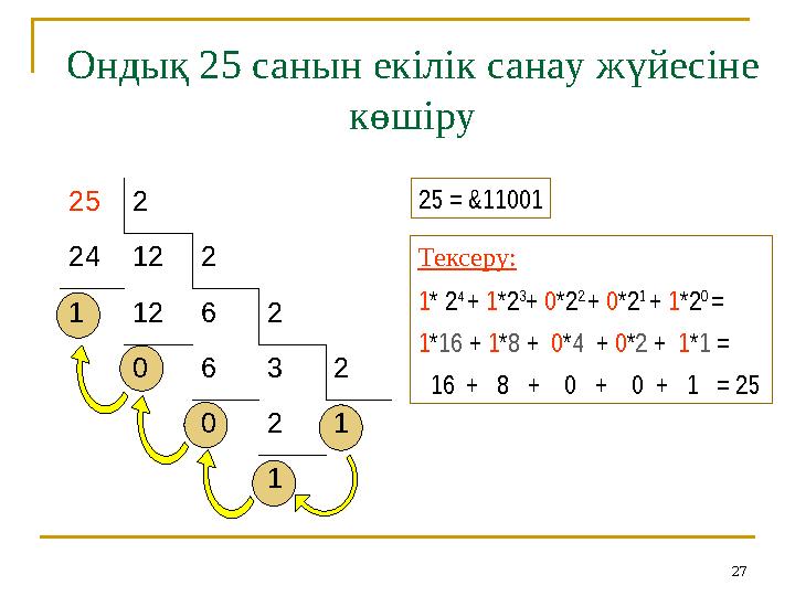 27Ондық 25 санын екілік санау жүйесіне көшіру 1 1224 225 0 612 2 0 36 2 1 12 2 25 = &11001 Тексеру: 1 * 2 4 + 1 *2 3 + 0 *2