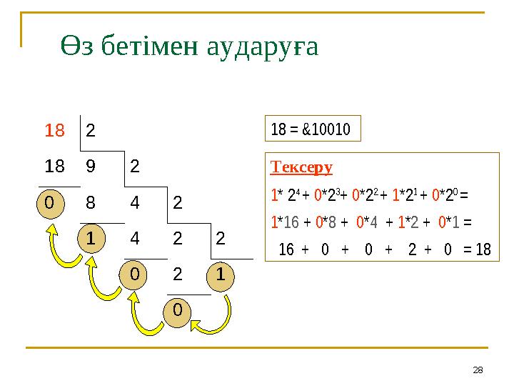 28Өз бетімен аударуға 0 918 218 1 48 2 0 24 2 0 12 2 18 = &1 0 01 0 Тексеру 1 * 2 4 + 0 *2 3 + 0 *2 2 + 1 *2 1 + 0 *2 0