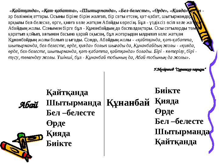 Абай Қайтқанда Шытырманда Бел –белесте Өрде Қияда Биікте Құнанбай Биікте Қияда Өрде Бел –белесте Шытырманда Қайтқанда