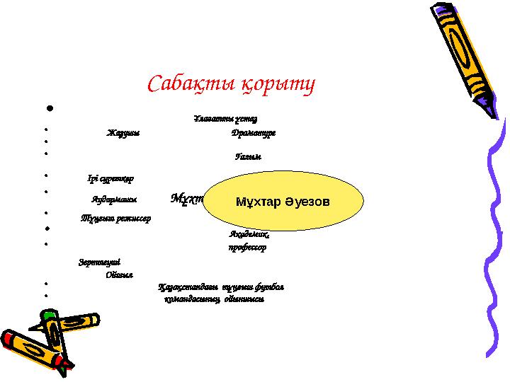 Сабақты қорыту • Ұлағатты ұстаз • Жазушы