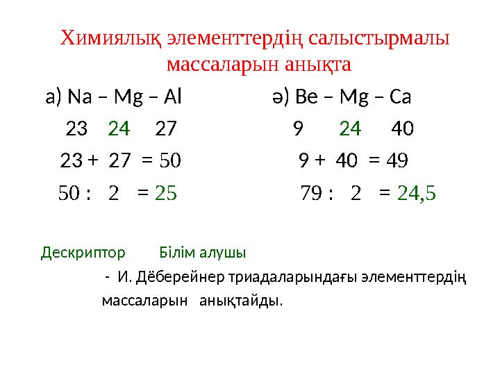Химиялық элементтердің салыстырмалы массаларын анықта а) Na – Mg – Al ә) Be – Mg – Ca 23