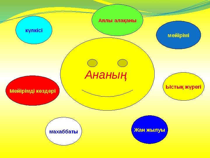 Әпкесі мен оның досы бір жігітті порно көремін деп алдап жатыр