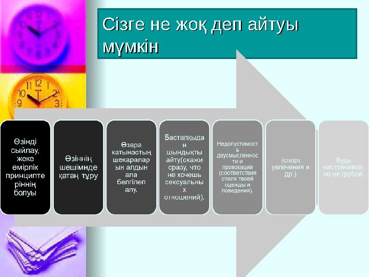 Сізге не жоқ деп айтуы Сізге не жоқ деп айтуы мүмкінмүмкін