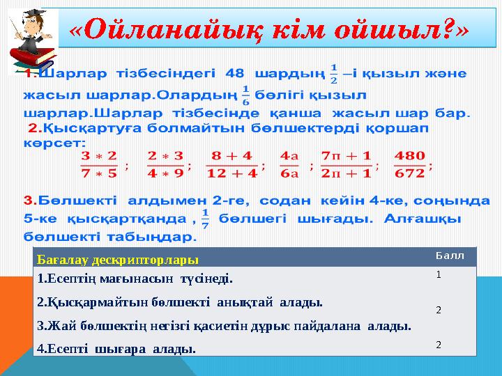 «Ойланайық кім ойшыл?» Бағалау дескрипторлары Балл 1.Есептің мағынасын түсінеді. 2.Қысқармайтын бөлшекті анықтай алады. 3
