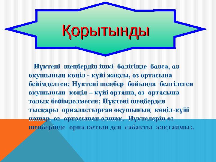 ҚорытындыҚорытынды