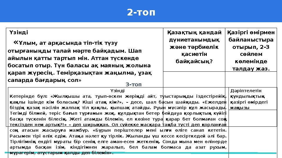 2-топ 37 Частных детских сада 43 Мини-центра Үзінді « Ұлым, ат арқасында тіп-тік түзу отырғаныңды талай мәрт