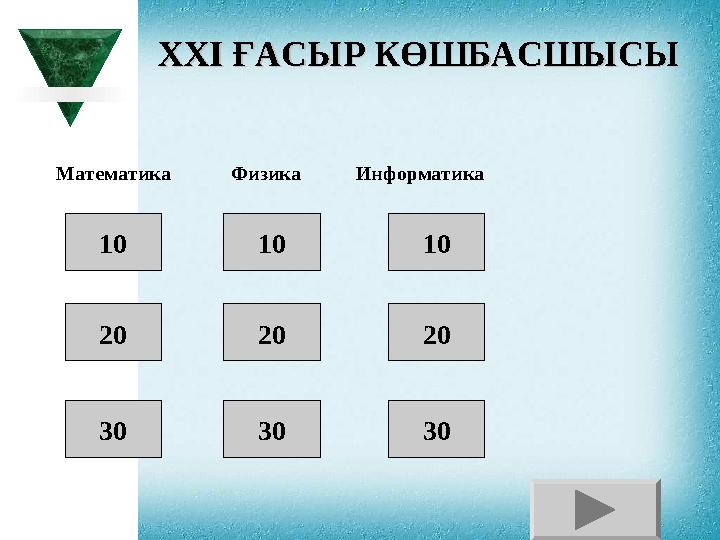 XXI XXI ҒАСЫР КӨШБАСШЫСЫҒАСЫР КӨШБАСШЫСЫ Математика Физика Информатика 10 20 30 10 10 20 20 30 30