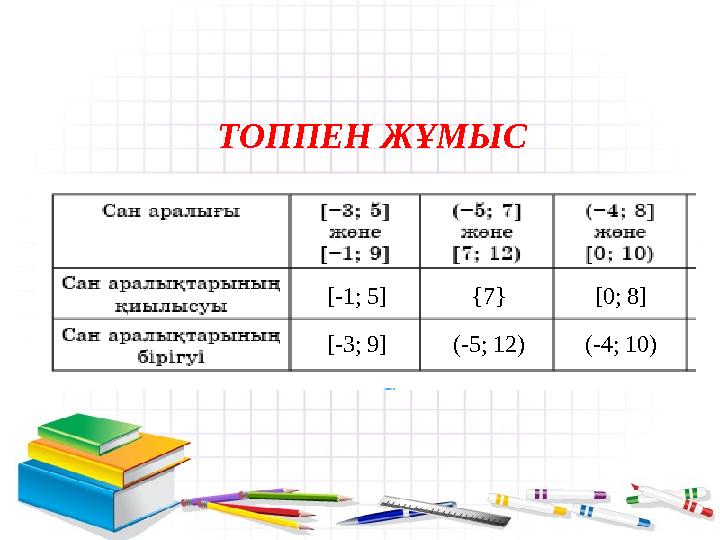 ТОППЕН ЖҰМЫС [-1; 5] [-3; 9] [0; 8] (-5; 12)(-4; 10) {7}