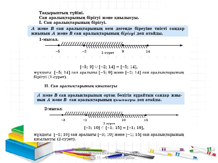 Сахно Наталия Викторовна МБОУ СОШ № 11 Темрюкский район