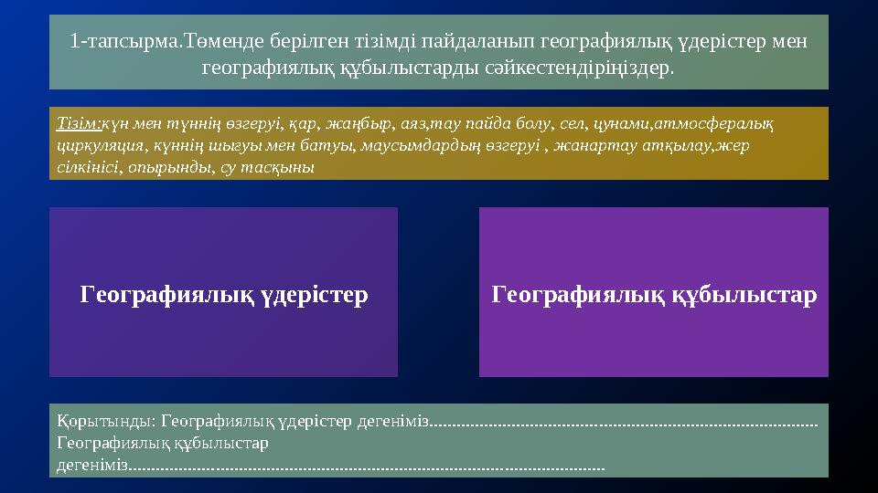 Тізім:күн мен түннің өзгеруі, қар, жаңбыр, аяз,тау пайда болу, сел, цунами,атмосфералық циркуляция, күннің шығуы мен батуы, ма