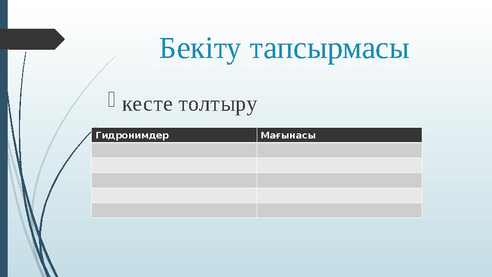 Бекіту тапсырмасы кесте толтыру Гидронимдер Мағынасы