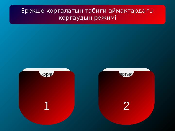 Ерекше қорғалатын табиғи аймақтардағы қорғаудың режимі Толық қорғалатын немесе шаруашылық қызметтің барлық түріне тиым салы