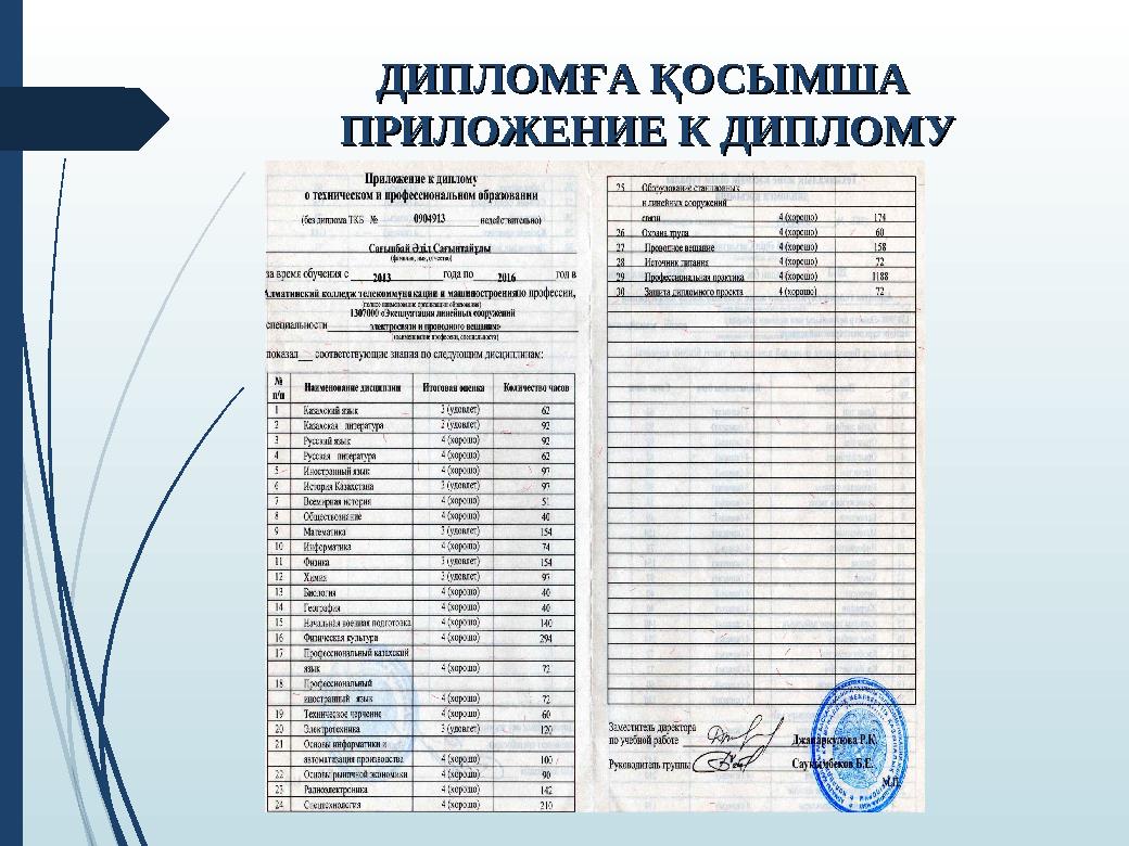 ДИПЛОМҒА ҚОСЫМША ДИПЛОМҒА ҚОСЫМША ПРИЛОЖЕНИЕ К ДИПЛОМУПРИЛОЖЕНИЕ К ДИПЛОМУ