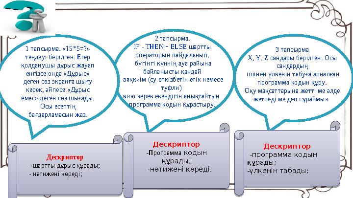 Дескриптор -шартты дұрыс құрады; - нәтижені көреді; Дескриптор - Программа кодын құрады; -нәтижені көреді; Дескрип