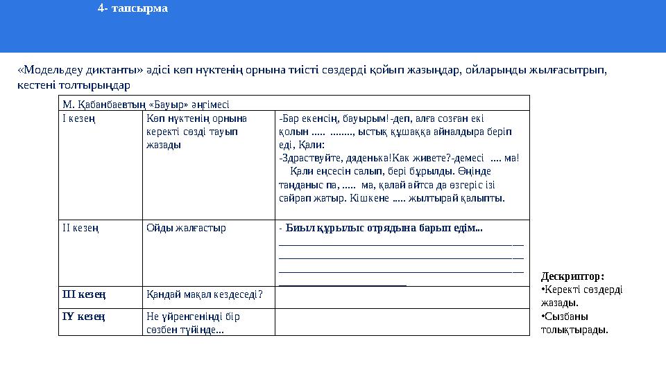 4- тапсырма «Модельдеу диктанты» әдісі көп нүктенің орнына тиісті сөздерді қойып жазыңдар, ойлар