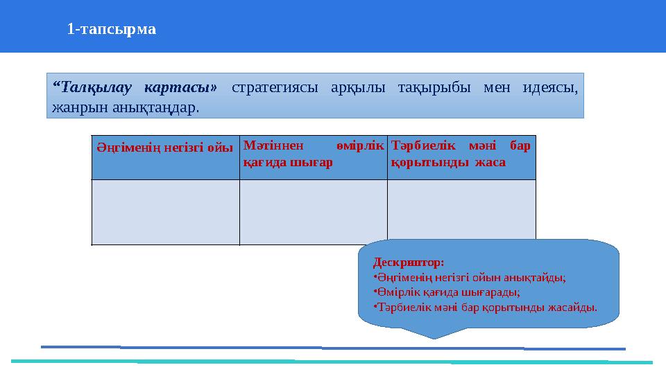 37 Частных детских сада 43 Мини-центра1-т апсырма “ Талқылау картасы » стратегиясы арқылы тақырыбы мен идеясы, жанрын а