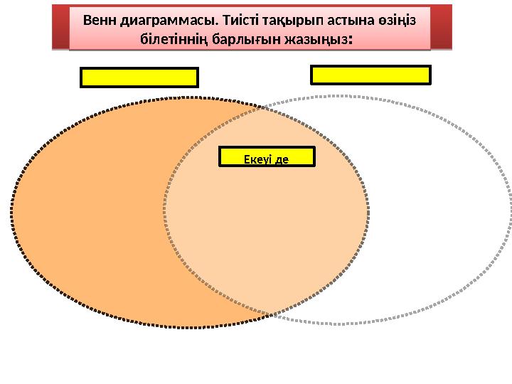 Екеуі деВенн диаграммасы. Тиісті тақырып астына өзіңіз білетіннің барлығын жазыңыз : Венн диаграммасы. Тиісті тақырып ас