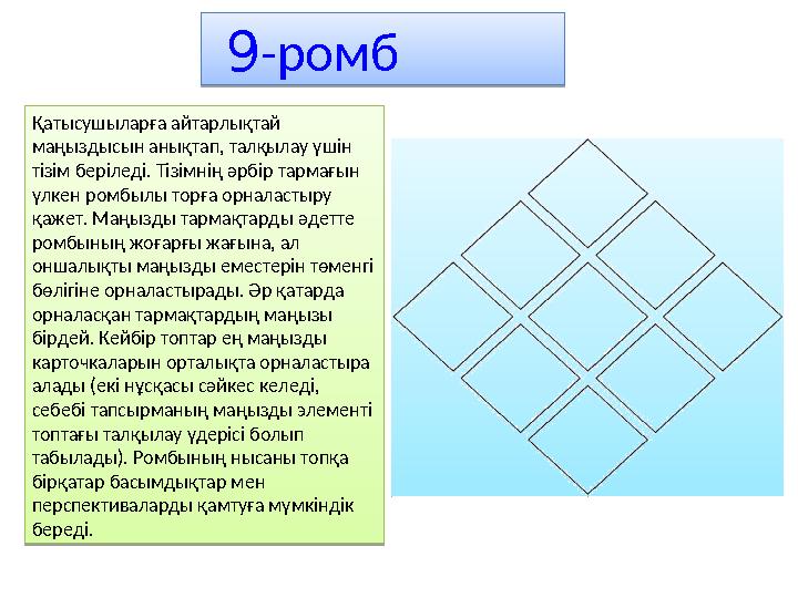 Қатысушыларға айтарлықтай маңыздысын анықтап, талқылау үшін тізім беріледі. Тізімнің әрбір тармағын үлкен ромбылы торға орнал