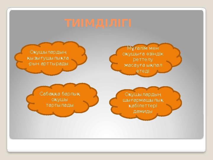 ТИІМДІЛІГІ Оқушылардың қызығушылықта -рын арттырады Мұғалім мен оқушыға өзіндік реттелу жасауға ықпал етеді