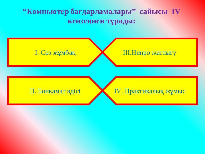 “ Компьютер бағдарламалары” сайысы IV кензеңнен тұрады: І. Сөз жұмбақ ІІ. Бонкамат әдісі ІІІ.Неиро жаттығу І V . Практикалы