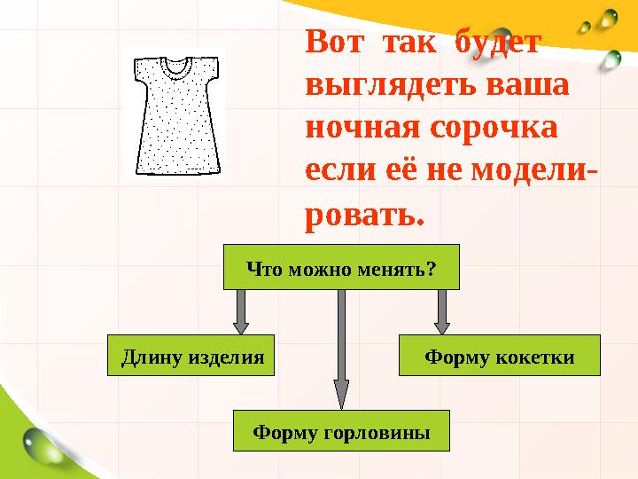 Вот так будет выглядеть ваша ночная сорочка если её не модели- ровать . Что можно менять? Длину изделия Форму кокетки Фо